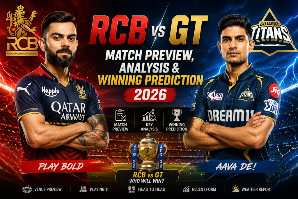 RCB vs GT