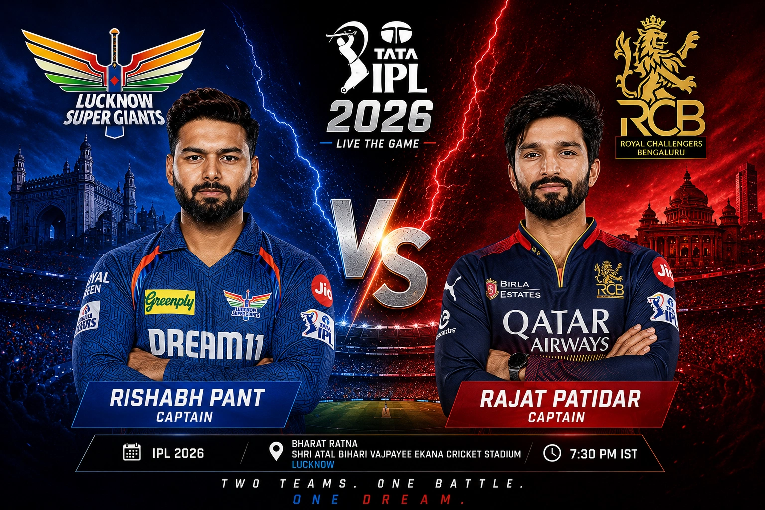 LSG vs RCB