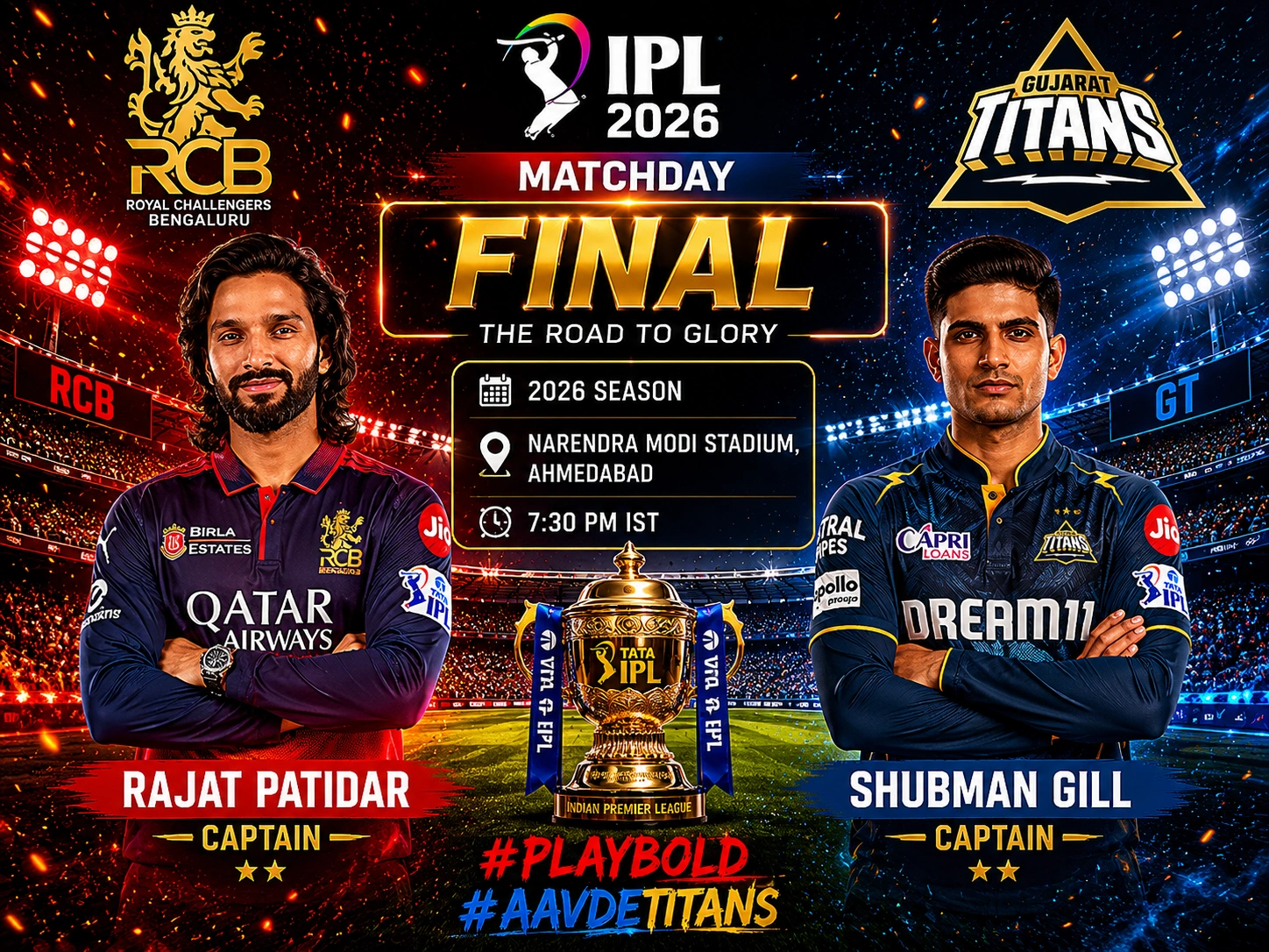 RCB vs GT IPL 2026 Final Match 74 Prediction & Odds